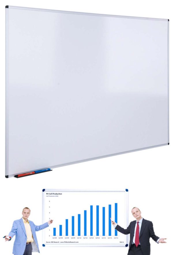 Whiteboards available at Milltech DIgital